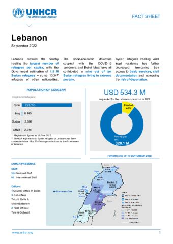 lebanon fact sheet.